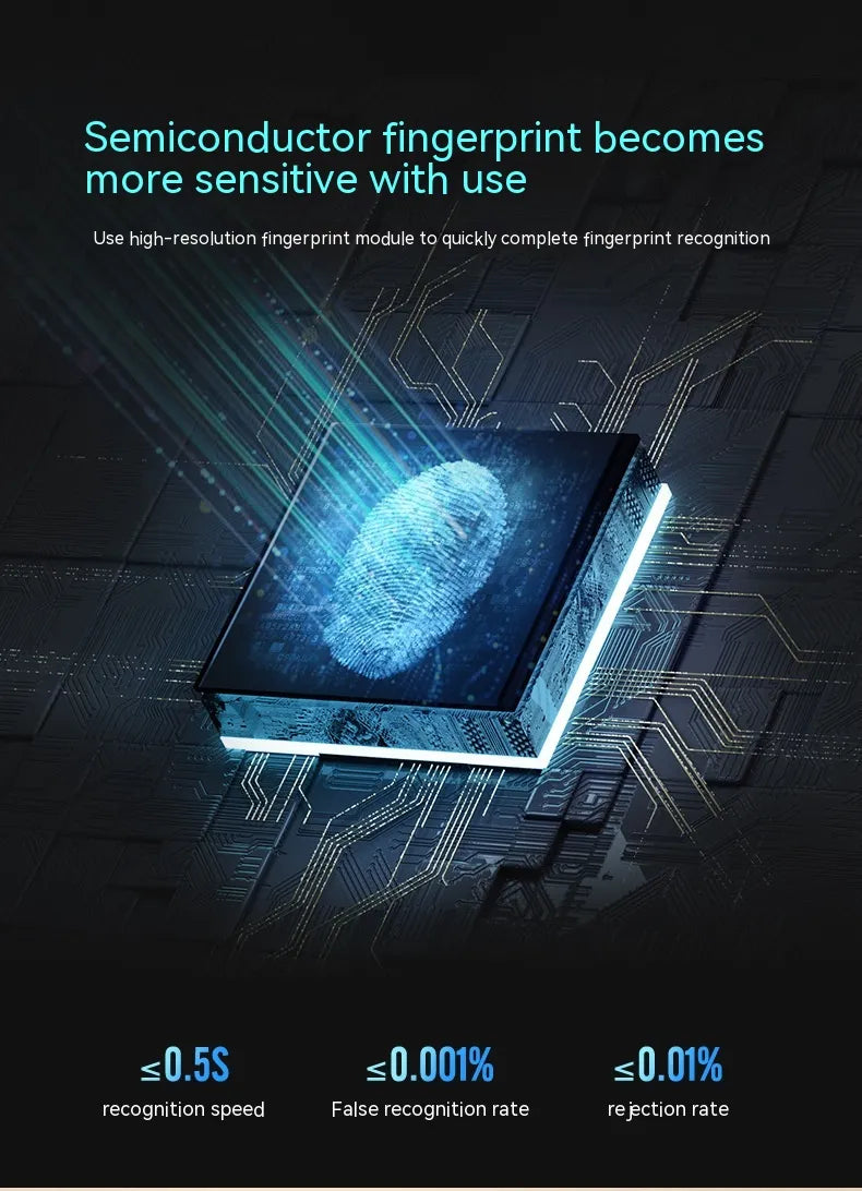 USB Style Fingerprint Lock for Bags/Cases