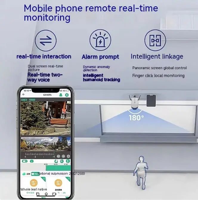 Remote Solar Security Camera