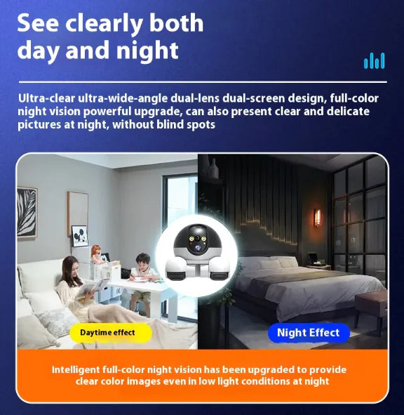 Wireless RC 360° HD Dual Lens Security Camera